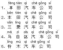 中国ok 中国通 中国語の発音 日本企業名の中国語翻訳