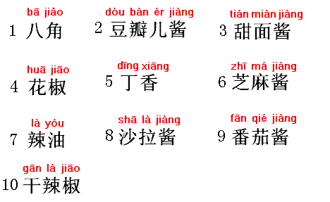 中国ok 中国通 中国語の発音 調味料の読み方