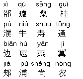 中国ok 中国通 中国語の発音 中国氏名 中国百家姓２０