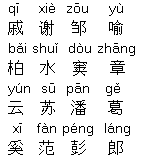 中国ok 中国通 中国語の発音 名前の中国語翻訳３